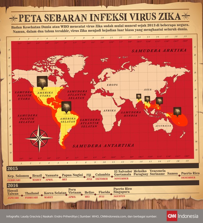 Dalam dua tahun terakhir, virus Zika menjadi kejadian luar biasa yang menghantui seluruh dunia.