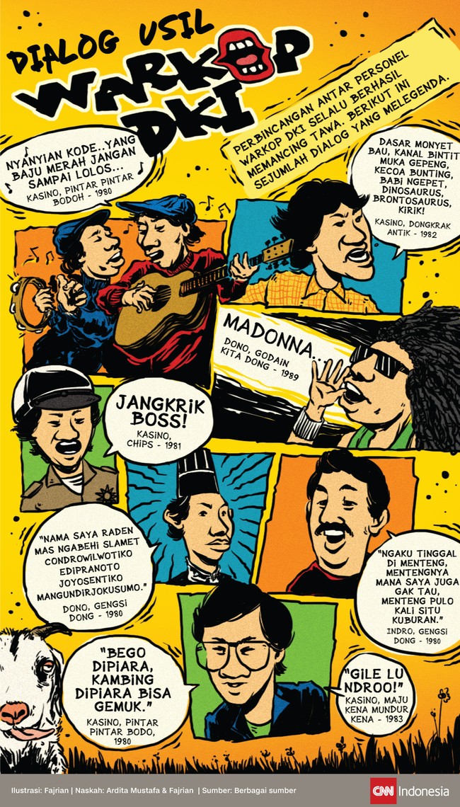 Perbincangan antar personel Warkop DKI selalu berhasil memancing tawa. Berikut ini sejumlah dialog yang melegenda.