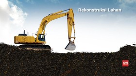 Mereklamasi Tambang, Melindungi Lingkungan