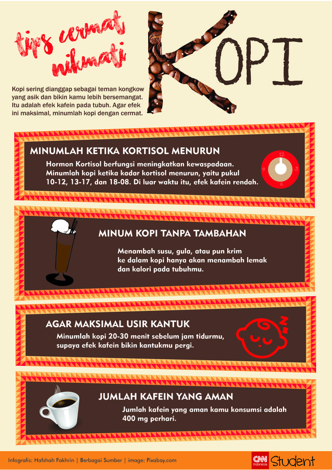 Kandungan kafein dalam kopi dipercaya bikin kamu jadi lebih semangat dan terjaga. Tapi agar manfaatnya maksimal, kamu harus cermat.