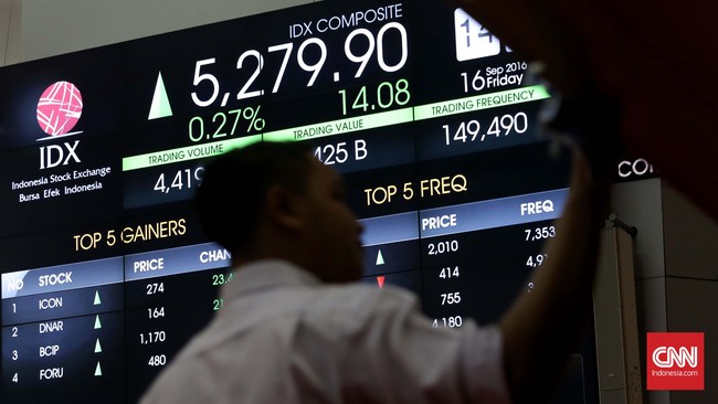 Indeks Harga Saham Gabungan (IHSG) naik sebesar 1,95 poin (0,37 persen) ke level 5.267 setelah bergerak di antara 5.252-5.305 pada Jumat (16/9).