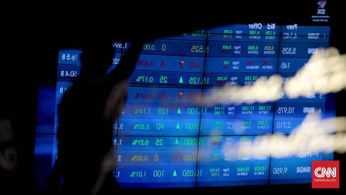 IHSG Berotot ke 7.174 Sore Ini, 361 Saham Menguat