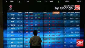 Dua Orang Positif Virus Corona, IHSG 'Terinfeksi' ke 5.388