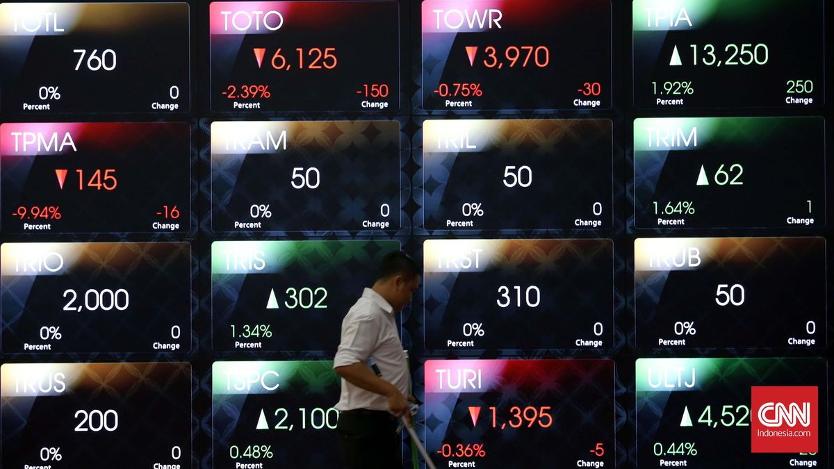 IHSG Berpeluang Ngegas di Awal Pekan