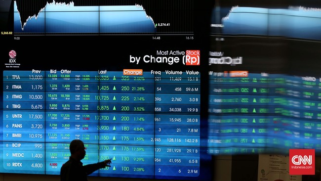 Indeks nilai saham campuran (IHSG) menguat 0,9 persen ke 7.099 pada Selasa (4/6) sore.