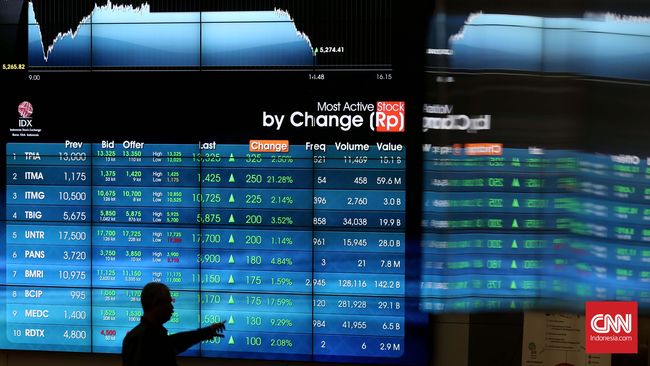 IHSG Amankan Zona Hijau, Tutup Pekan di 7.327