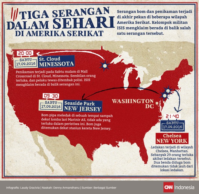 Dua serangan Serangan bom dan sebuah kasus penikaman terjadi di akhir pekan di beberapa wilayah Amerika Serikat.