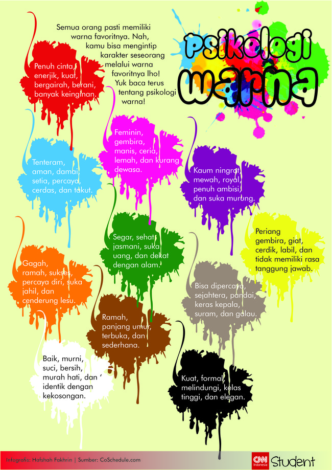 Apa warna kesukaanmu? Ternyata bisa lho mengintip psikologimu di balik warna-warna yang kamu sukai. Lihat yuk.