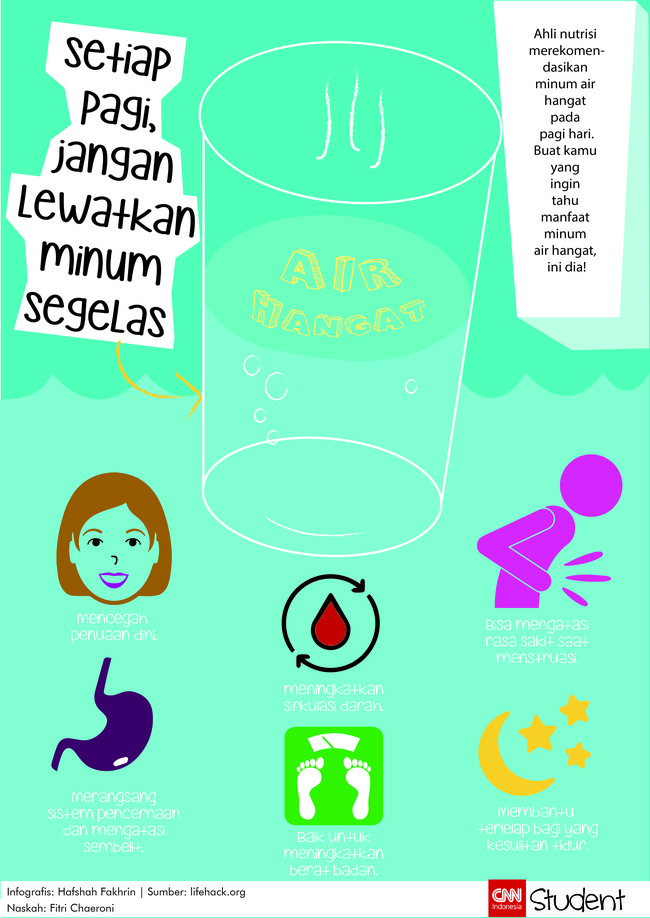 Meminum segelas air putih hangat setiap hari banyak lho manfaatnya untuk tubuhmu.