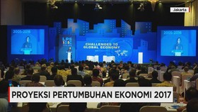 Outlook Pertumbuhan Ekonomi 2017