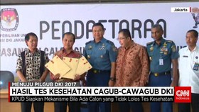 Hasil Tes Kesehatan Cagub-Cawagub DKI