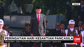 Hari Kesaktian Pancasila