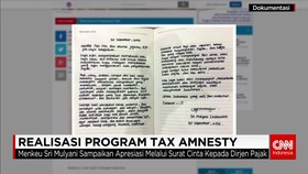 Realisasi Program Tax Amnesty