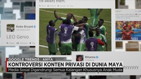 Kontroversi Konten Privat di Dunia Maya