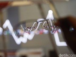 IHSG Ditutup Anjlok ke Level 6.742