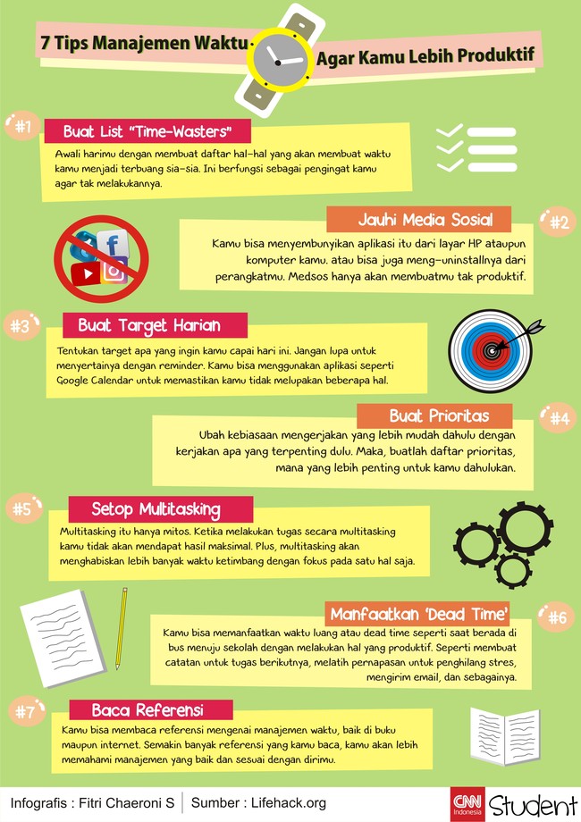 Seringkali kita jadi tak produktif karena kurang mampu mengatur waktu dengan baik. Ini 7 tips yang bisa membantu kamu.