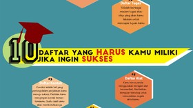 Ingin Sukses, Kamu Harus Punya 10 Daftar Ini