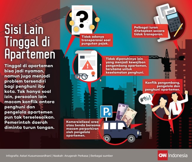 Tinggal di apartemen bisa jadi nyaman, namun juga menjadi problem tersendiri bagi penghuni ibu kota.  