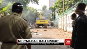 Penertiban DAS di Kali Krukut