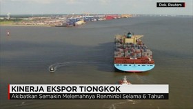 Ekspor Tiongkok Anjlok 10%