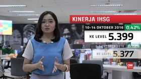 Tren Pasar Positif, Waktunya Investasi di Saham