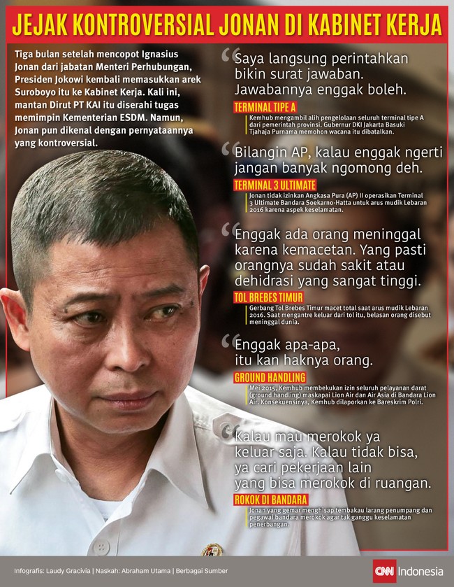 Ignasius Jonan dipercaya menjadi Menteri ESDM setelah sebelumnya dicopot dari Kabinet Kerja. Di sisi lain, pernyataannya pun sering kontroversial.