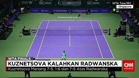 WTA Finals: Kuznetsova Tundukkan Radwanska