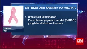 Bersatu Melawan Kanker Payudara