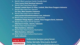 Ayo Dukung Wakil Indonesia di World Halal Torism Awards 2016
