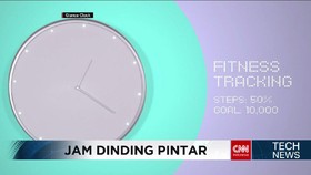 Glance Clock: Jam Dinding Pintar Masa Kini