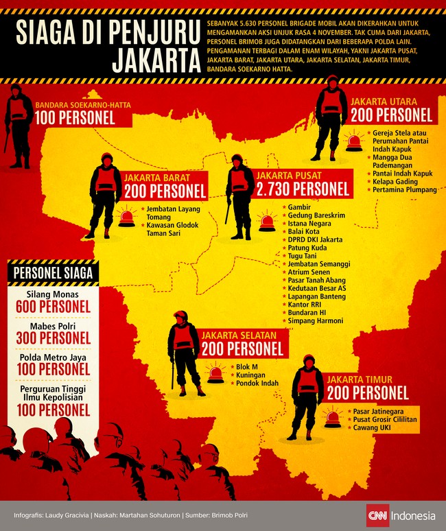 Polisi menyikapi serius rencana aksi demo 4 November di Istana Negara. Ribuan personel disiapkan untuk mengimbangi jumlah massa yang akan turun ke jalan.