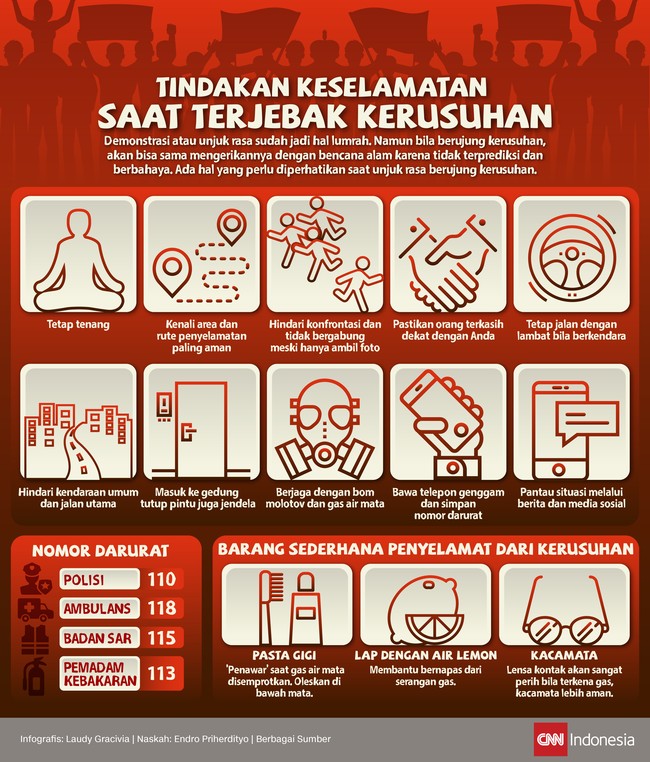 Aksi unjuk rasa yang berujung kerusuhan bisa sama mengerikannya dengan bencana alam. Untuk itu, perlu tahu tindakan keselamatan.