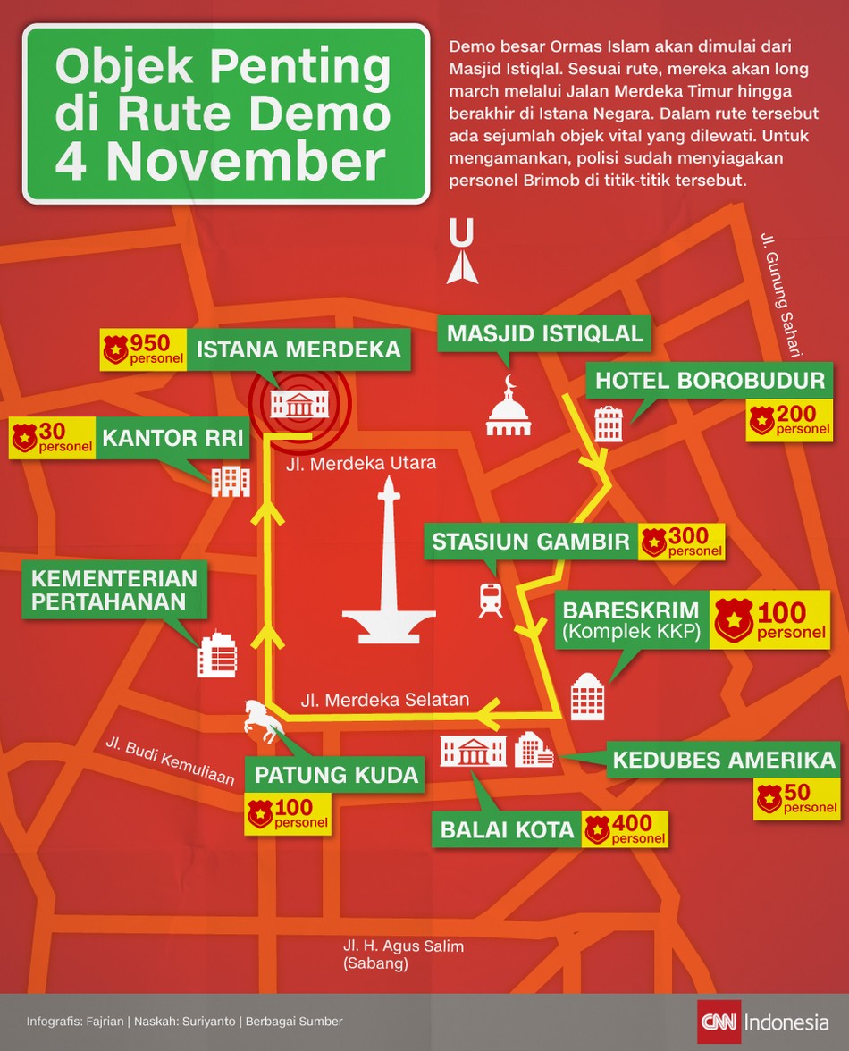 Objek Penting di Rute Demo 4 November
