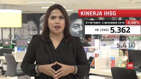 Menakar Sentimen Panas Pilpres AS di Bursa Saham