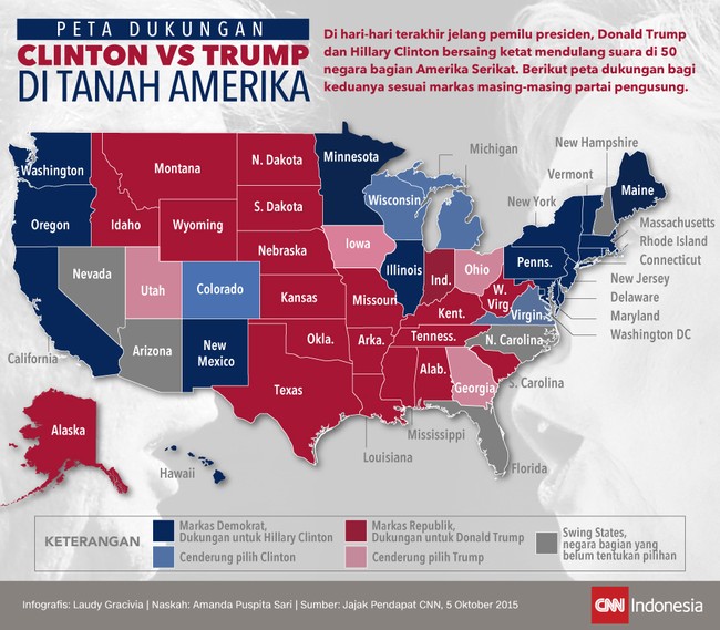 Donald Trump dan Hillary Clinton bersaing ketat mendulang suara di 50 negara bagian AS. Berikut peta dukungan bagi keduanya sesuai markas partai pengusung.