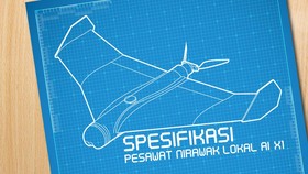 Spesifikasi Pesawat Nirawak Lokal Ai-X1