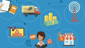 Membedah Peta Jalan E-Commerce Indonesia