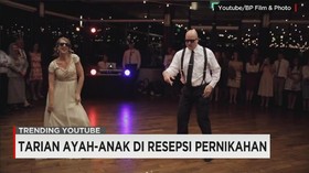 Video Terpopuler YouTube