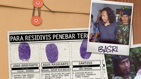Para Residivis Penebar Teror