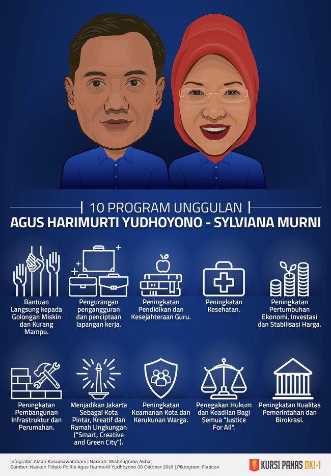 Agus memaparkan 10 program unggulannya saat berpidato di hadapan pendukungnya di Jakarta, 30 Oktober 2016.