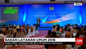 Badan Layanan Umum