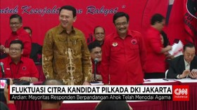 Naik Turun Potensi Keterpilihan Kandidat