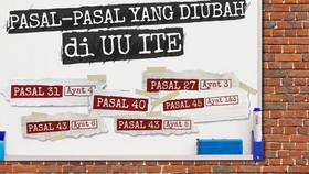 Pasal-pasal yang Diubah di UU ITE