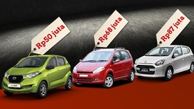 Jejeran Mobil Murah Paling Diminati Di Dunia