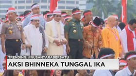 Aksi Bhinneka Tunggal Ika