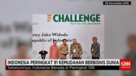 Peringkat Kemudahan Bisnis Indonesia