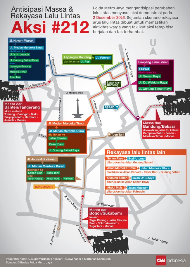 Polda Metro Jaya mengantisipasi perubahan lalu lintas menyusul aksi demonstrasi, 2 Desember. Sejumlah skenario rekayasa arus lalu lintas dibuat.