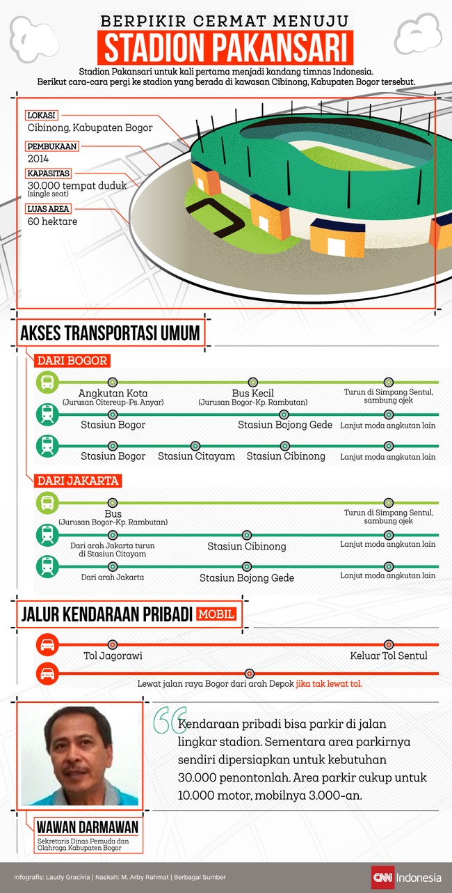 Stadion Pakansari untuk kali pertama jadi kandang timnas Indonesia. Berikut cara-cara untuk menggapai stadion yang berada di ibukota Kabupaten Bogor tersebut.