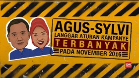 Agus-Sylvi Paling Banyak Langgar Aturan Kampanye