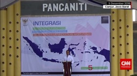 Sistem Resi Gudang dan Pasar Lelang Komoditas Terpadu